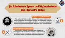 Şia Âlimlerinin Eylem ve Düşüncelerinde Ehl-i Sünnet’e Bakış