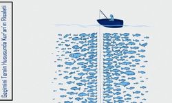 Geçimini Temin Hususunda Kur’an’ın Önderliği