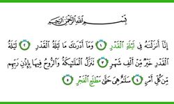 Kadir Suresinin Okunuşu