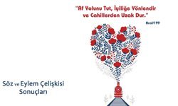 Söz ve Eylem Çelişkisi ve Sonuçları