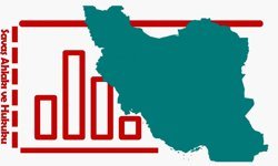 Savaş Ahlakı ve Hukuku