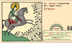 İmam Hüseyin Ekseninde Bir Yaşam Tarzı: Erbain