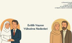 Evlilik Yaşının Yükselme Nedenleri