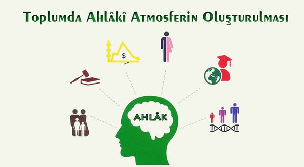 Toplumda Ahlâkî Atmosferin Oluşturulması