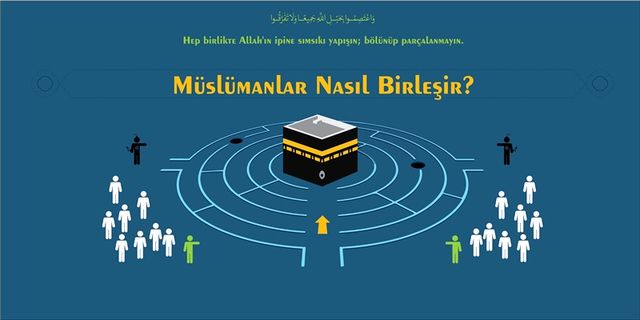 Müslümanlar Nasıl Birleşir?