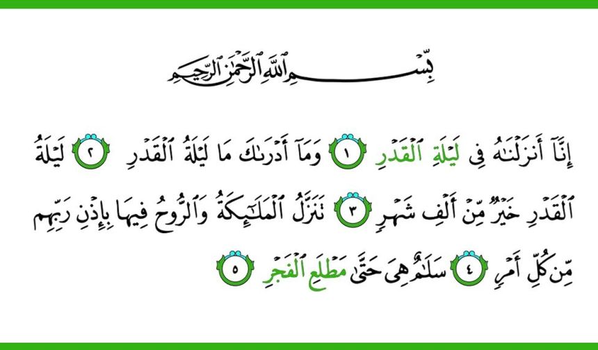 Kadir Suresinin Okunuşu