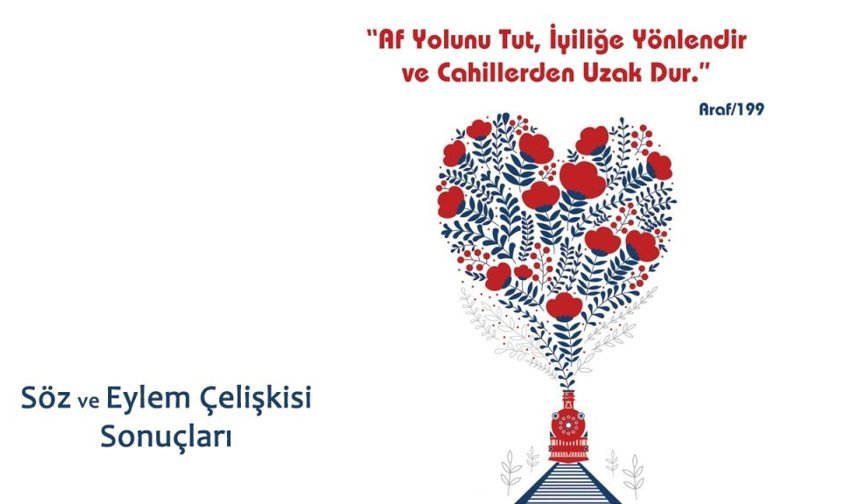 Söz ve Eylem Çelişkisi ve Sonuçları