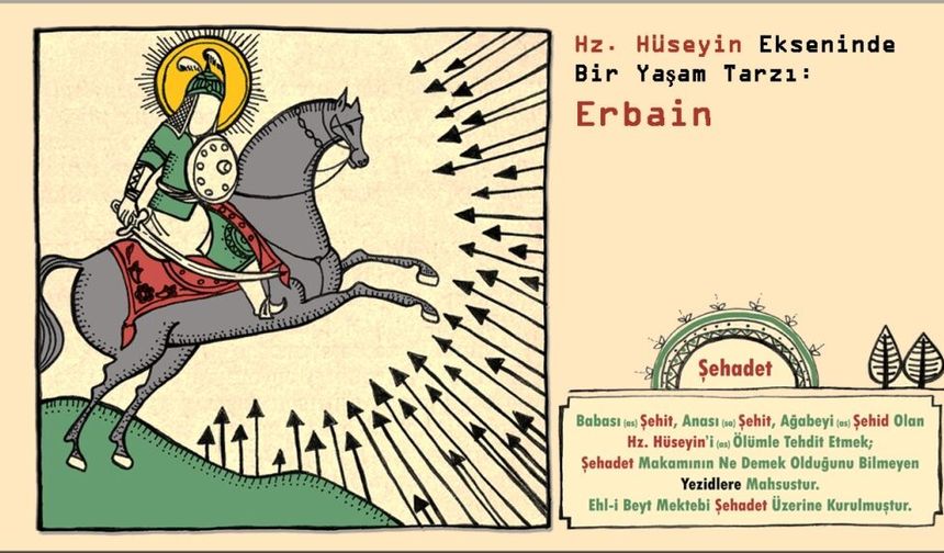 İmam Hüseyin Ekseninde Bir Yaşam Tarzı: Erbain