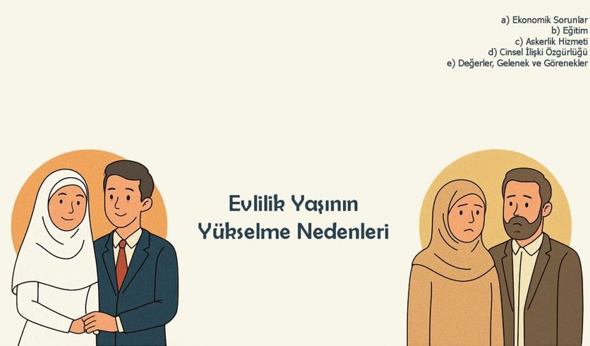 Evlilik Yaşının Yükselme Nedenleri