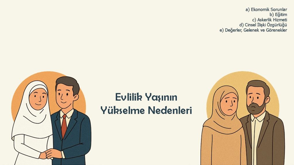 Yaşam